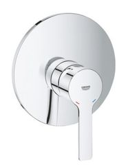 Grohe lineare etgreb udv.