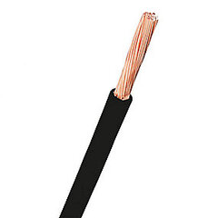 Nexans rk 1x0,75 (200 mtr)