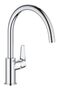 Grohe baucurve etgrebsbatteri